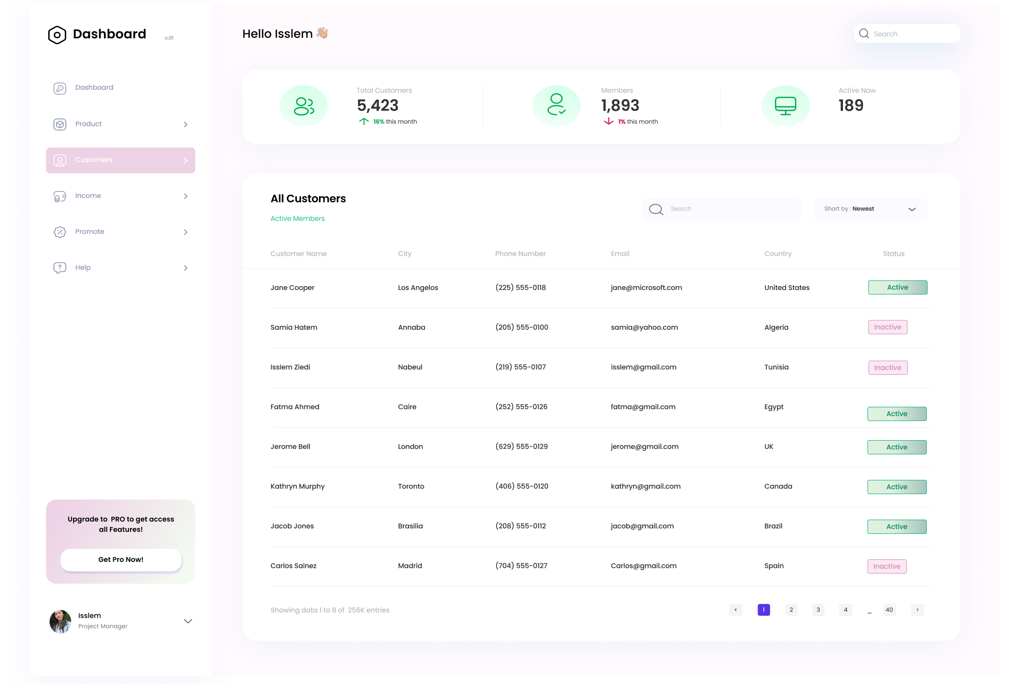 E-Commerce admin side - Figma Prototype - Image 3